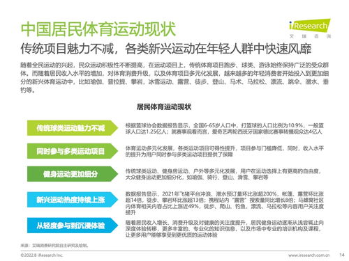 艾瑞咨询《2022年中国年轻人群运动发展白皮书》揭示运动咨询服务新趋势