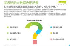 数据报告解析 运动咨询服务的现状与前景